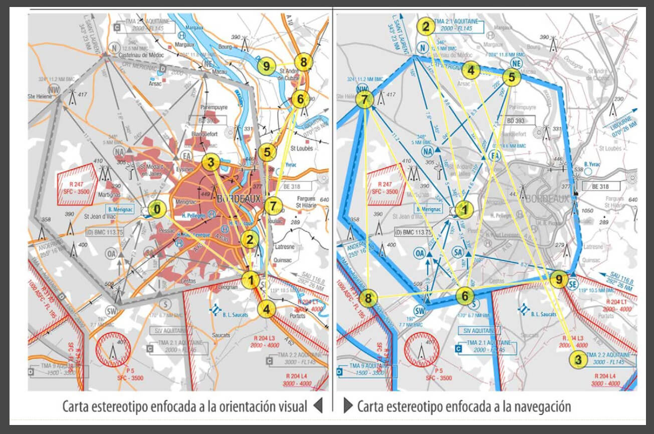 Predicción de la disposición de puntos focales de atención en cartas aeronáuticas (fragmento). Javier Moya