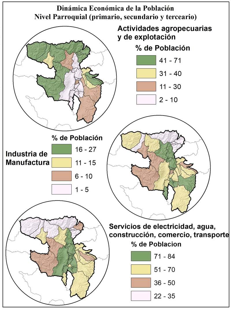 Dinámica económica de la población, Quito