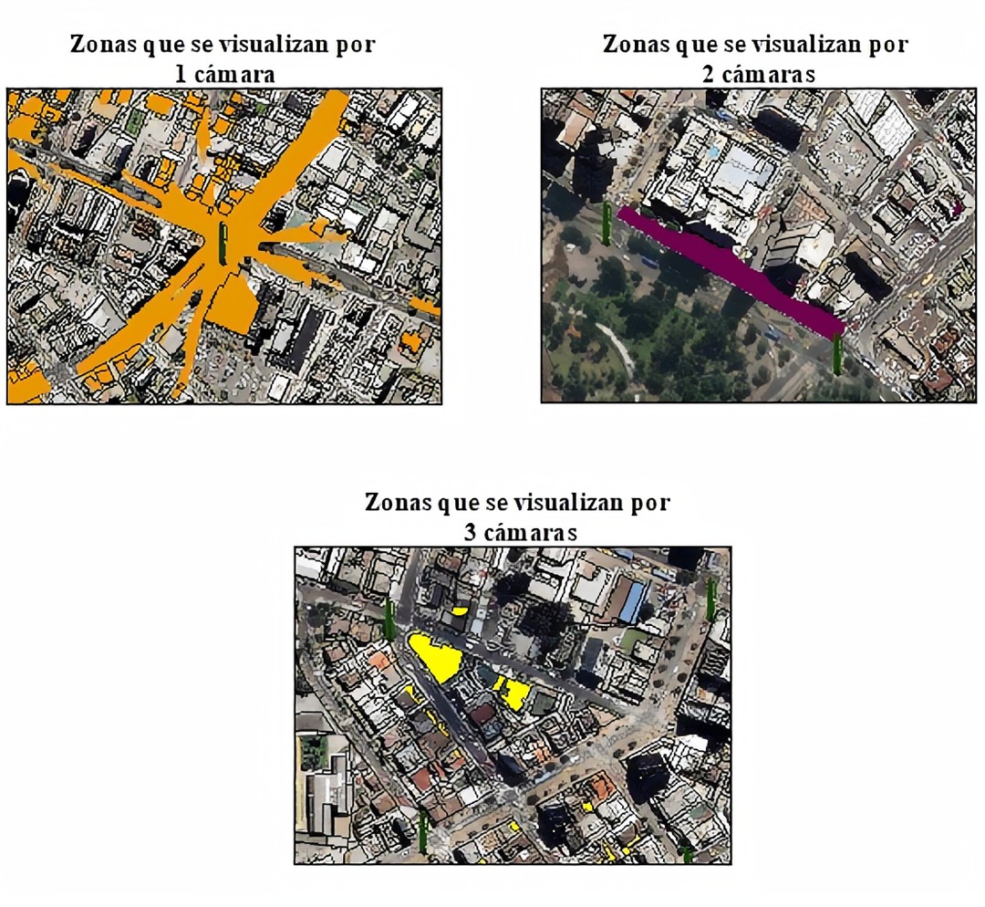 Ejemplificación de las zonas en común que son monitoreadas por 1,2 y 3 cámaras