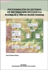 Programación en Sistemas de Información Geográfica. ArcObjects y VBA en ArcGIS Desktop 