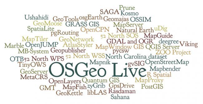 Nube de soft OSGeo Live Nube de soft OSGeo Live