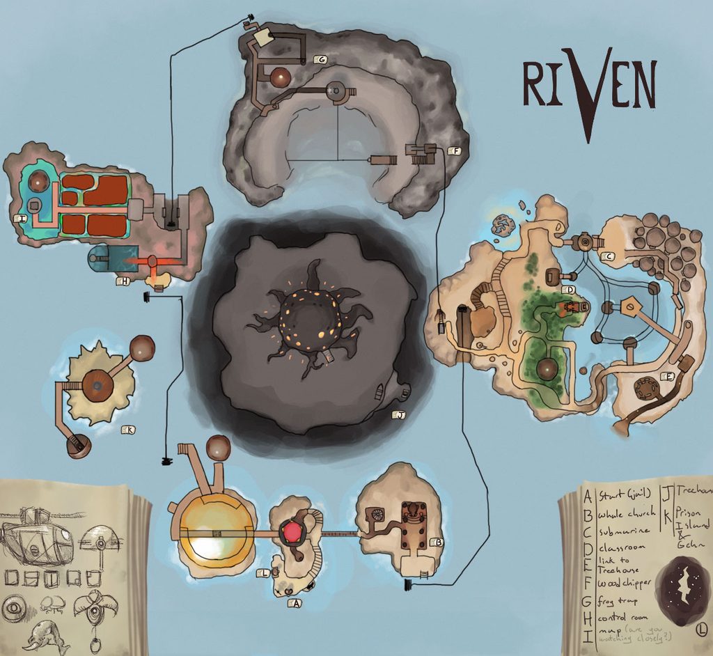 Riven World Map, por Will. Visto en Mapstalgia Riven World Map, por Will. Visto en Mapstalgia