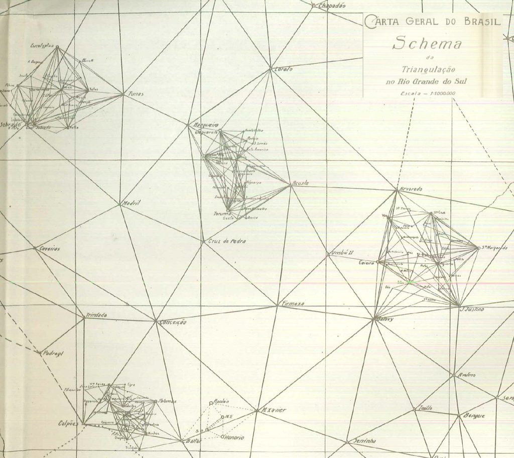 Schema de triangulacao no Rio Grande-do-Sul, Brasil. Foto vía Hermann Drewes Schema de triangulacao no Rio Grande-do-Sul, Brasil. Foto vía Hermann Drewes