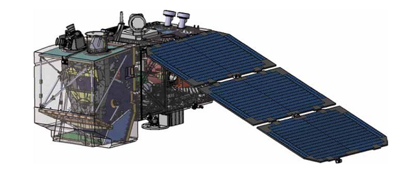 Instrumentos del Sentinel-2A