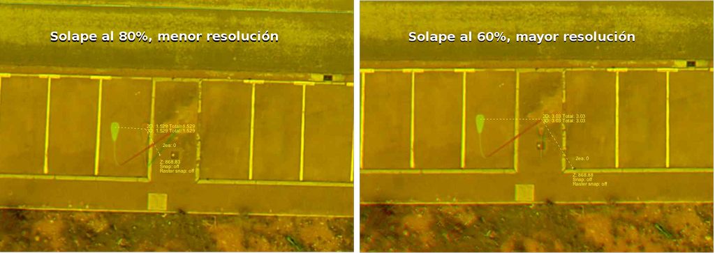 Par estereoscópico con distinto solape
